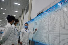 展示在研項(xiàng)目，激勵(lì)人才攻關(guān)